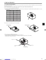 Предварительный просмотр 15 страницы Mitsubishi Electric Mr. Slim SUZ-SM71VA Installation Manual