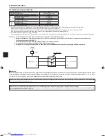 Предварительный просмотр 22 страницы Mitsubishi Electric Mr. Slim SUZ-SM71VA Installation Manual