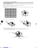 Предварительный просмотр 26 страницы Mitsubishi Electric Mr. Slim SUZ-SM71VA Installation Manual