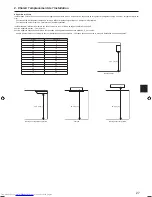 Предварительный просмотр 27 страницы Mitsubishi Electric Mr. Slim SUZ-SM71VA Installation Manual