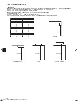 Предварительный просмотр 38 страницы Mitsubishi Electric Mr. Slim SUZ-SM71VA Installation Manual