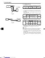 Предварительный просмотр 40 страницы Mitsubishi Electric Mr. Slim SUZ-SM71VA Installation Manual