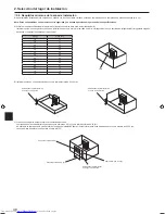 Предварительный просмотр 48 страницы Mitsubishi Electric Mr. Slim SUZ-SM71VA Installation Manual