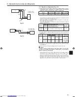 Предварительный просмотр 51 страницы Mitsubishi Electric Mr. Slim SUZ-SM71VA Installation Manual