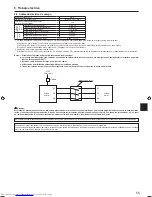 Предварительный просмотр 55 страницы Mitsubishi Electric Mr. Slim SUZ-SM71VA Installation Manual