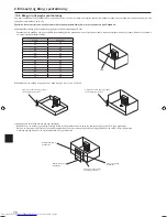 Предварительный просмотр 70 страницы Mitsubishi Electric Mr. Slim SUZ-SM71VA Installation Manual