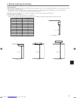 Предварительный просмотр 71 страницы Mitsubishi Electric Mr. Slim SUZ-SM71VA Installation Manual