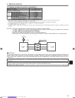 Предварительный просмотр 77 страницы Mitsubishi Electric Mr. Slim SUZ-SM71VA Installation Manual