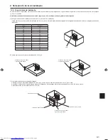 Предварительный просмотр 81 страницы Mitsubishi Electric Mr. Slim SUZ-SM71VA Installation Manual