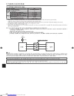 Предварительный просмотр 88 страницы Mitsubishi Electric Mr. Slim SUZ-SM71VA Installation Manual