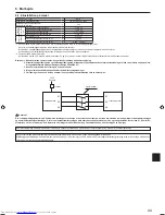 Предварительный просмотр 99 страницы Mitsubishi Electric Mr. Slim SUZ-SM71VA Installation Manual