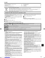 Предварительный просмотр 101 страницы Mitsubishi Electric Mr. Slim SUZ-SM71VA Installation Manual