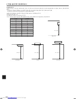 Предварительный просмотр 104 страницы Mitsubishi Electric Mr. Slim SUZ-SM71VA Installation Manual