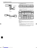 Предварительный просмотр 106 страницы Mitsubishi Electric Mr. Slim SUZ-SM71VA Installation Manual