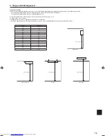 Предварительный просмотр 115 страницы Mitsubishi Electric Mr. Slim SUZ-SM71VA Installation Manual