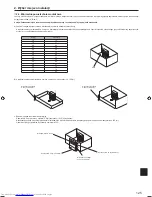 Предварительный просмотр 125 страницы Mitsubishi Electric Mr. Slim SUZ-SM71VA Installation Manual