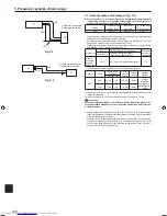 Предварительный просмотр 128 страницы Mitsubishi Electric Mr. Slim SUZ-SM71VA Installation Manual