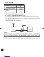 Предварительный просмотр 132 страницы Mitsubishi Electric Mr. Slim SUZ-SM71VA Installation Manual