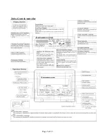 Preview for 5 page of Mitsubishi Electric Mr.Slim Zuba Central User Manual