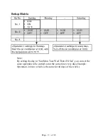 Preview for 13 page of Mitsubishi Electric Mr.Slim Zuba Central User Manual