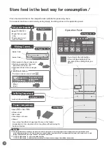 Preview for 2 page of Mitsubishi Electric MR-WX470F Operating Instructions Manual