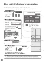 Preview for 2 page of Mitsubishi Electric MR-WX500C Operating Instructions Manual