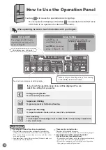 Preview for 8 page of Mitsubishi Electric MR-WX500C Operating Instructions Manual