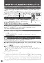 Preview for 32 page of Mitsubishi Electric MR-WX500C Operating Instructions Manual