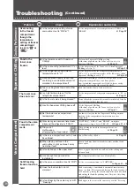 Preview for 36 page of Mitsubishi Electric MR-WX500C Operating Instructions Manual