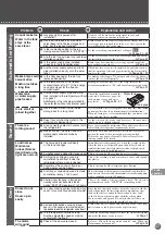 Preview for 37 page of Mitsubishi Electric MR-WX500C Operating Instructions Manual