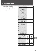 Preview for 39 page of Mitsubishi Electric MR-WX500C Operating Instructions Manual