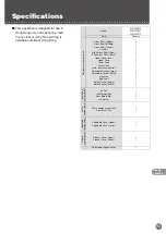 Предварительный просмотр 39 страницы Mitsubishi Electric MR-WX53Y Operating Instructions Manual