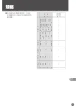 Предварительный просмотр 77 страницы Mitsubishi Electric MR-WX53Y Operating Instructions Manual