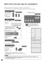 Предварительный просмотр 2 страницы Mitsubishi Electric MR-WX627Z Operating Instructions Manual