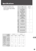 Предварительный просмотр 39 страницы Mitsubishi Electric MR-WX627Z Operating Instructions Manual