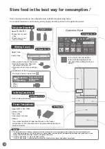 Предварительный просмотр 2 страницы Mitsubishi Electric MR-WX700C Operating Instructions Manual