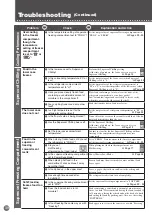 Предварительный просмотр 38 страницы Mitsubishi Electric MR-WX700C Operating Instructions Manual