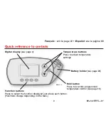 Preview for 5 page of Mitsubishi Electric MRCH1 Operating Manual