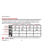 Предварительный просмотр 12 страницы Mitsubishi Electric MRCH1 Operating Manual