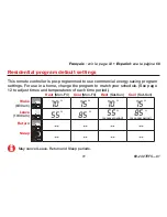 Предварительный просмотр 13 страницы Mitsubishi Electric MRCH1 Operating Manual