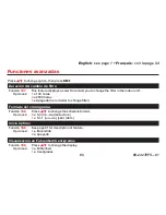 Preview for 95 page of Mitsubishi Electric MRCH1 Operating Manual