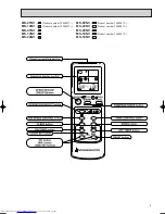 Предварительный просмотр 5 страницы Mitsubishi Electric MS-07NV - E2 (WH) Service Manual