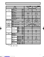 Предварительный просмотр 7 страницы Mitsubishi Electric MS-07NV - E2 (WH) Service Manual