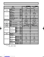 Предварительный просмотр 8 страницы Mitsubishi Electric MS-07NV - E2 (WH) Service Manual