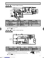 Предварительный просмотр 15 страницы Mitsubishi Electric MS-07NV - E2 (WH) Service Manual