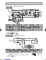 Предварительный просмотр 19 страницы Mitsubishi Electric MS-07NV - E2 (WH) Service Manual