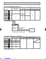 Предварительный просмотр 22 страницы Mitsubishi Electric MS-07NV - E2 (WH) Service Manual