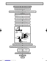 Предварительный просмотр 23 страницы Mitsubishi Electric MS-07NV - E2 (WH) Service Manual