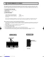 Предварительный просмотр 24 страницы Mitsubishi Electric MS-07NV - E2 (WH) Service Manual