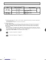 Предварительный просмотр 28 страницы Mitsubishi Electric MS-07NV - E2 (WH) Service Manual